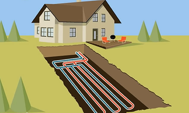 Geothermal Heating & Cooling Explanation & Benefits.